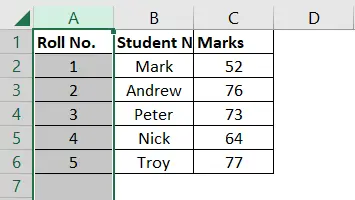 Excel Shortcut Select Column