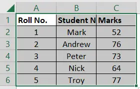 Excel Shortcut Select Table
