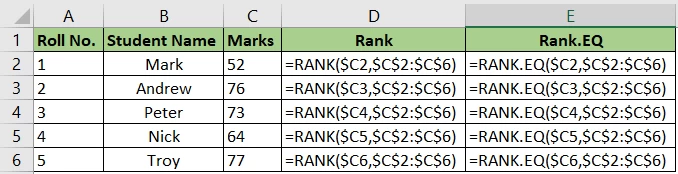 Rank Formula in Excel